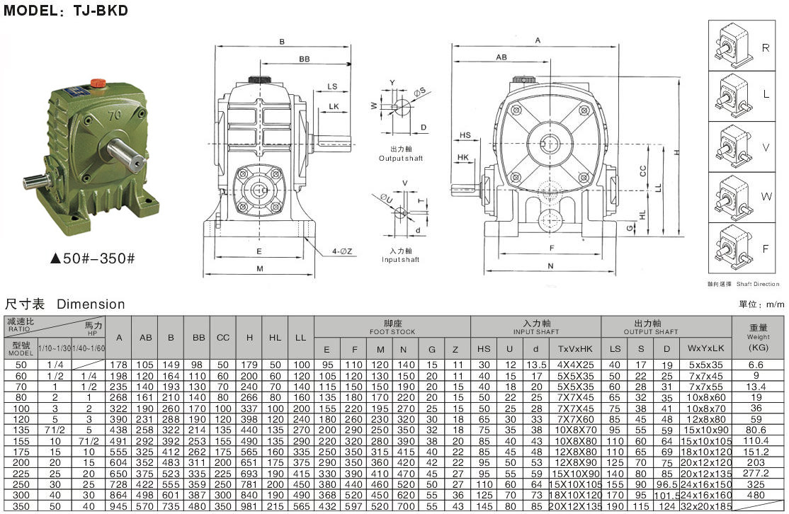 WP鑄鐵減速機