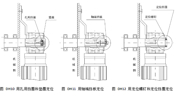 鋁合金減速機扭力臂安裝圖