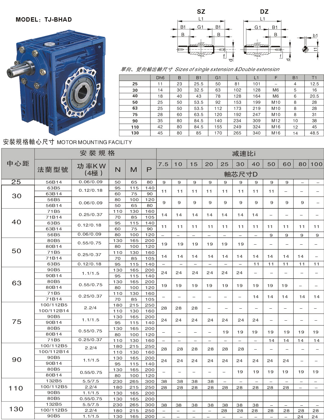 蝸輪減速機(jī)